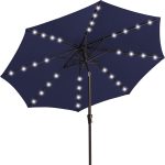 Discovering the JEAREY 9FT LED Patio Umbrella: A Review