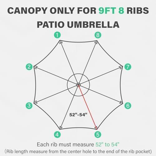 Revitalize Our Patio with the JEAREY Umbrella Canopy!