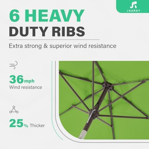 Gathering Under the ⁣JEAREY 7.5FT Umbrella: Our Experience