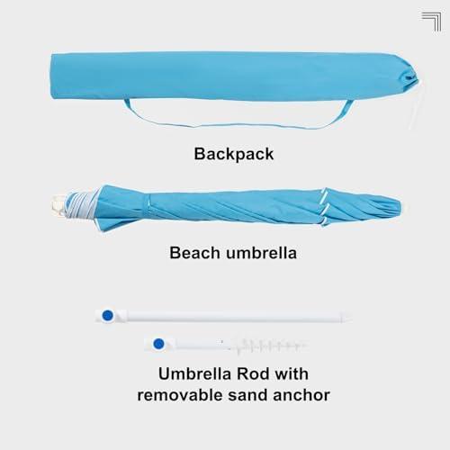 Finding Shade:​ Our Review of the JEAREY Beach Umbrella